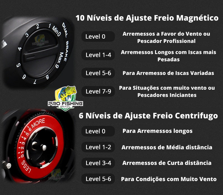Nova Carretilha Spartacus Plus