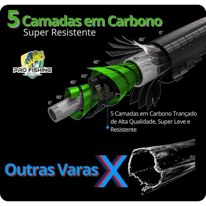 Nova Vara Telescópica em Carbono PREMIUM - 5 Camadas em Carbono - Frete Grátis