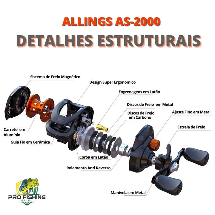 Nova Carretilha ALLINGS AS-200 com 18 Rolamentos - Lançamento 2023 - Promoção Frete Grátis