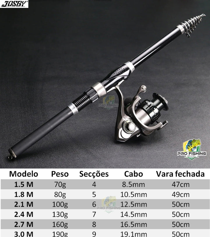 Nova Vara Telescópica ULTRA LIGHT JOSBY FISHING BLACK PREMIUM - Lançamento 2023