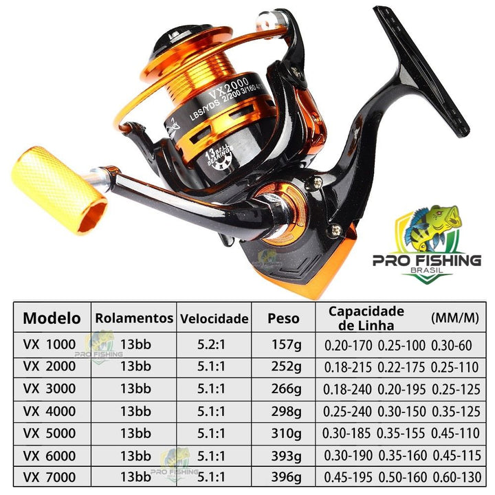 Novo Molinete JOSBY VX Series com 13 Rolamentos + Linha Multifilamento de Brinde