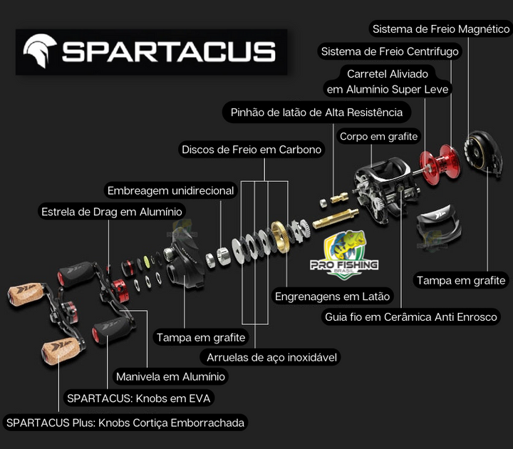 Nova Carretilha Spartacus Plus