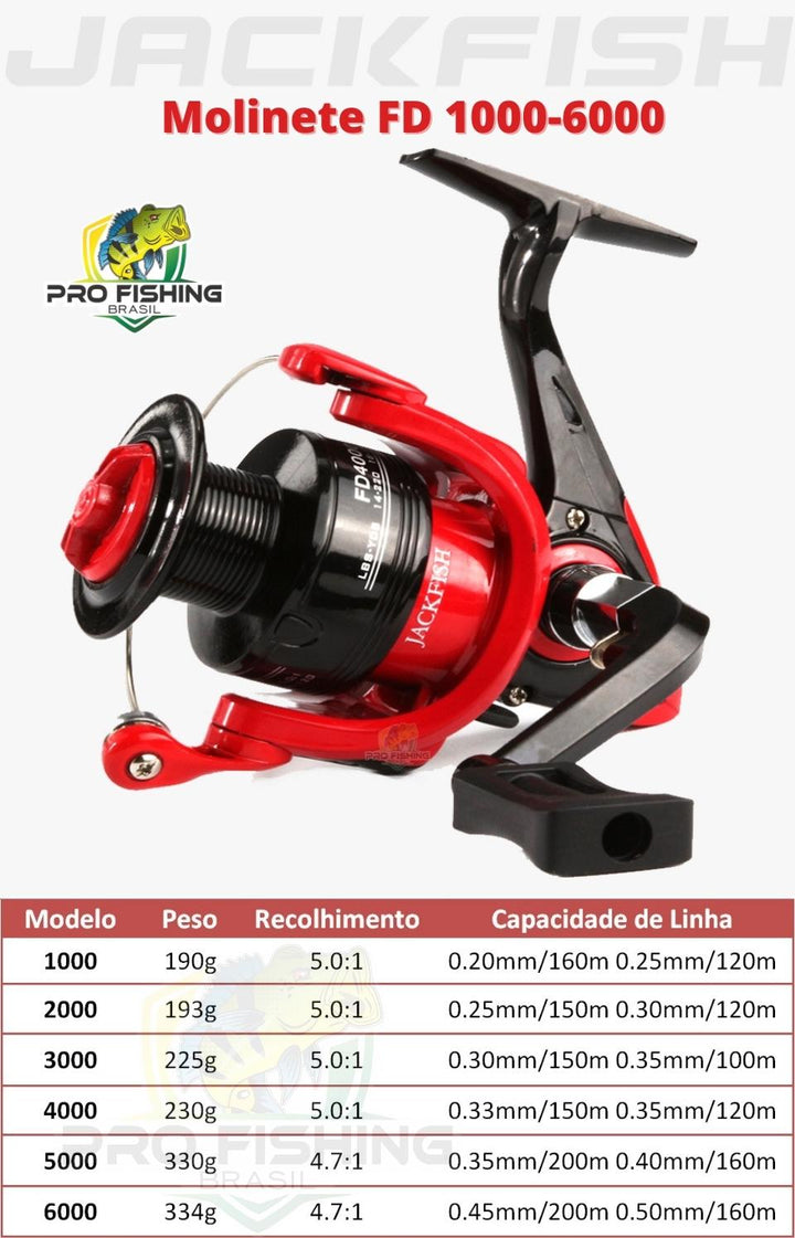 Novo Molinete JACKFISH FD 1000/6000 com 5 Rolamentos - Frete Grátis p/ Todo Brasil